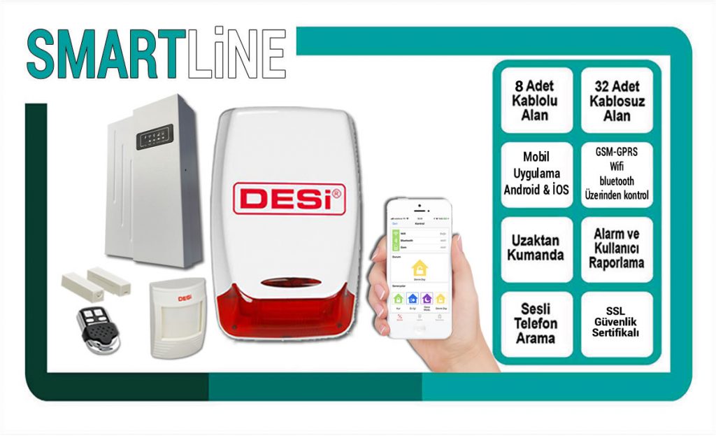 Desi Smartline IOT Alarm (Apple &amp; Andorid)